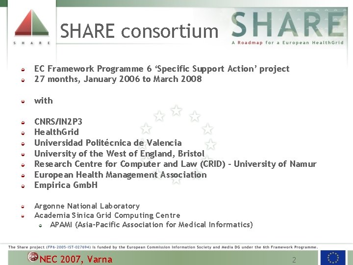 SHARE consortium EC Framework Programme 6 ‘Specific Support Action’ project 27 months, January 2006