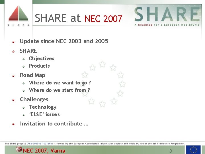 SHARE at NEC 2007 Update since NEC 2003 and 2005 SHARE Objectives Products Road