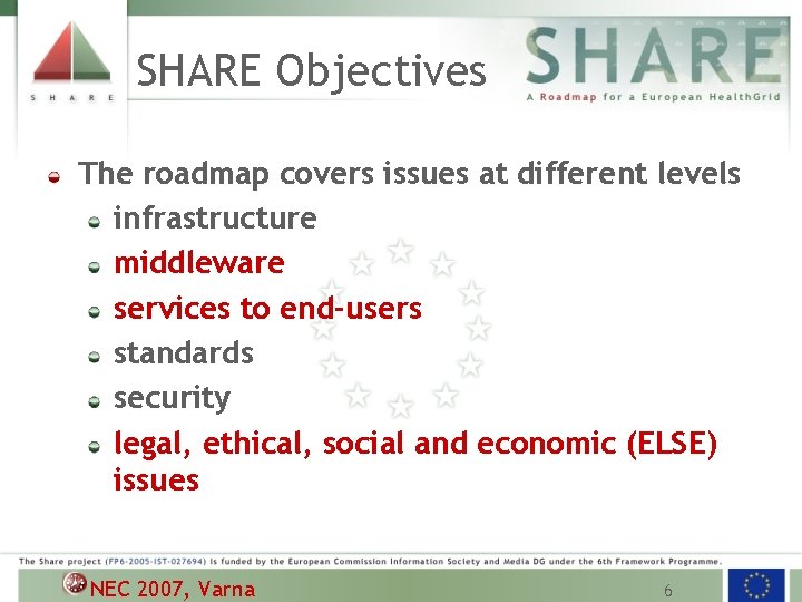 SHARE Objectives The roadmap covers issues at different levels infrastructure middleware services to end-users