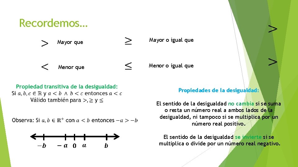Recordemos… Mayor que Menor que Mayor o igual que Menor o igual que Propiedades