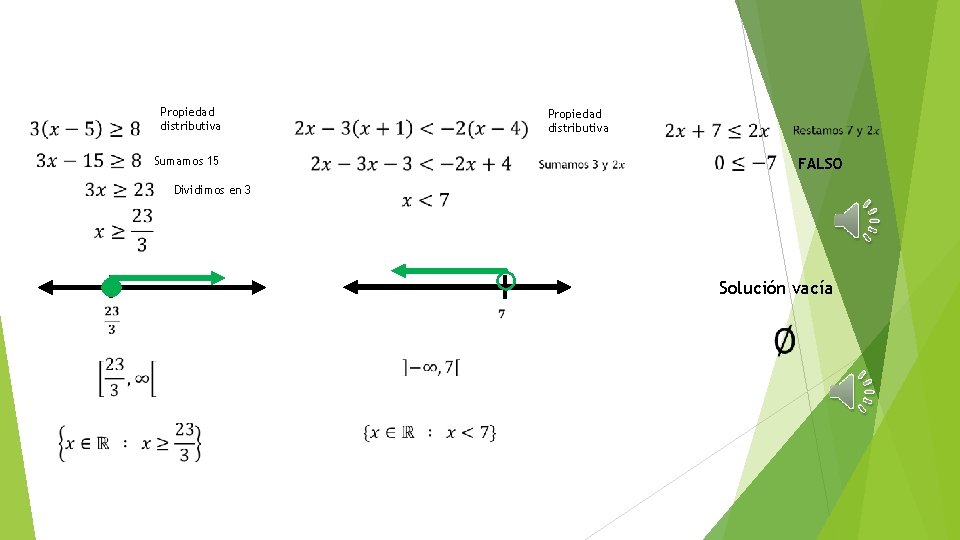 Propiedad distributiva Sumamos 15 Dividimos en 3 Propiedad distributiva FALSO Solución vacía 