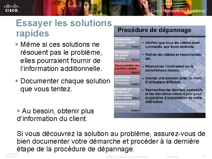 Essayer les solutions rapides § Même si ces solutions ne résouent pas le problème,