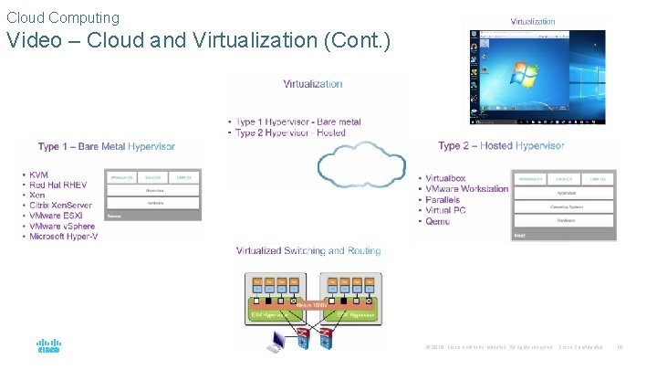 Cloud Computing Video – Cloud and Virtualization (Cont. ) © 2016 Cisco and/or its