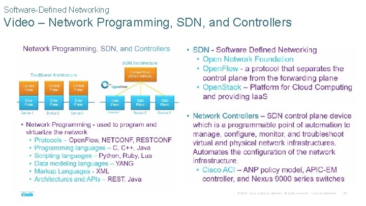 Software-Defined Networking Video – Network Programming, SDN, and Controllers © 2016 Cisco and/or its