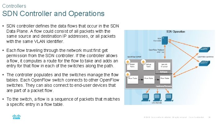 Controllers SDN Controller and Operations § SDN controller defines the data flows that occur