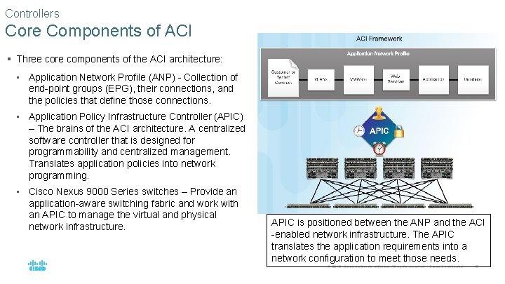 Controllers Core Components of ACI § Three core components of the ACI architecture: •