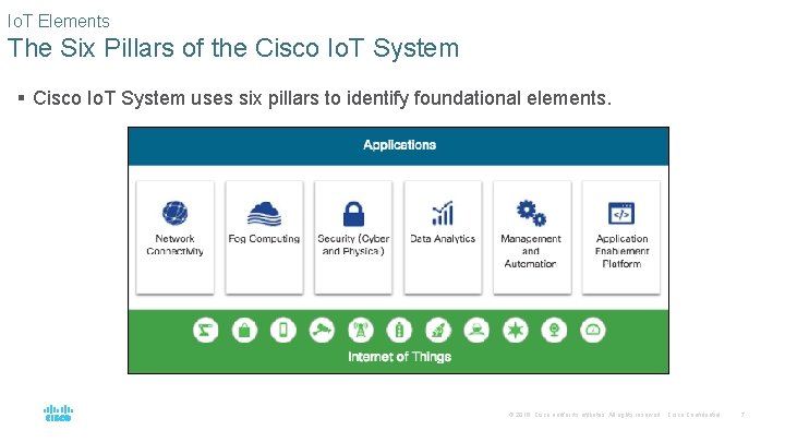Io. T Elements The Six Pillars of the Cisco Io. T System § Cisco