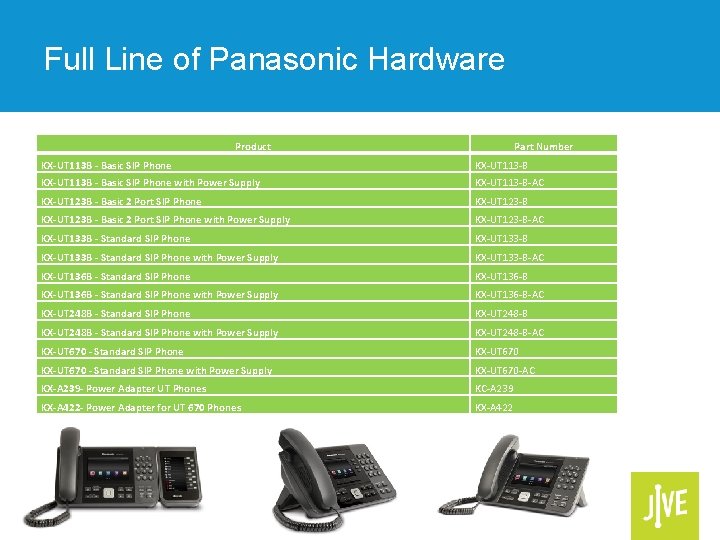 Full Line of Panasonic Hardware Product Part Number KX-UT 113 B - Basic SIP