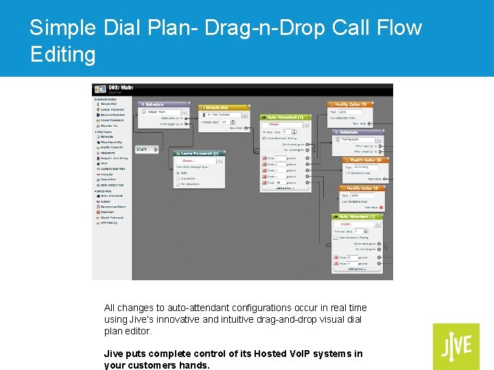 Simple Dial Plan- Drag-n-Drop Call Flow Editing All changes to auto-attendant configurations occur in