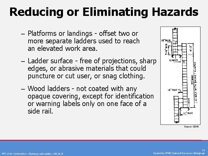 Reducing or Eliminating Hazards – Platforms or landings - offset two or more separate