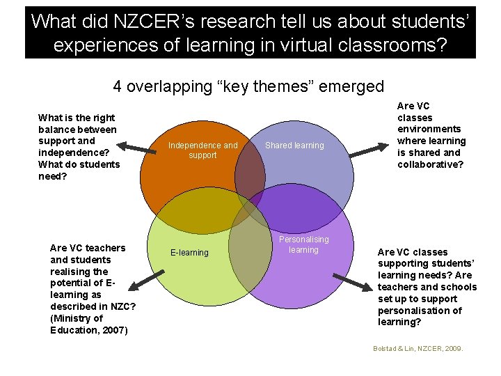 What did NZCER’s research tell us about students’ experiences of learning in virtual classrooms?