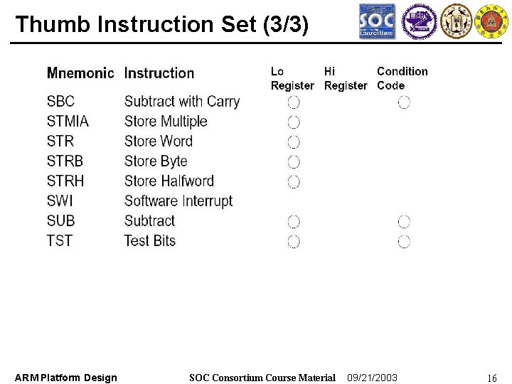 Thumb Instruction Set (3/3) ARM Platform Design SOC Consortium Course Material 09/21/2003 16 