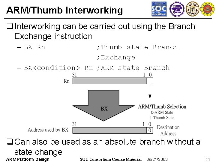 ARM/Thumb Interworking q Interworking can be carried out using the Branch Exchange instruction –