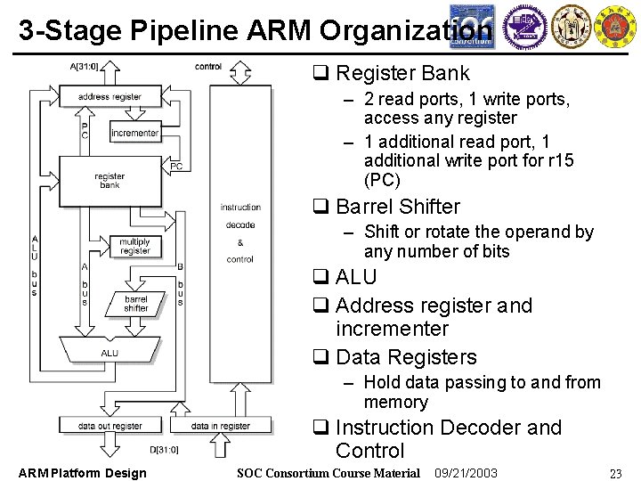 3 -Stage Pipeline ARM Organization q Register Bank – 2 read ports, 1 write