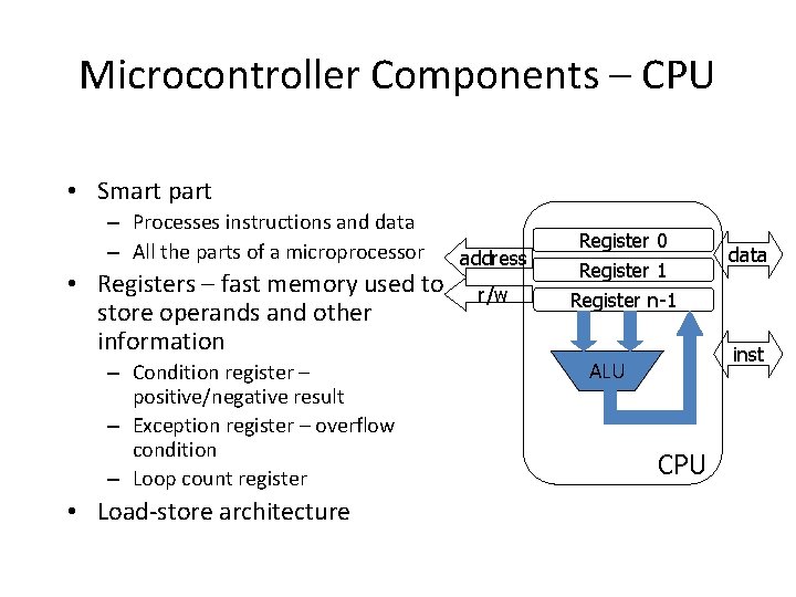 Microcontroller Components – CPU • Smart part – Processes instructions and data – All