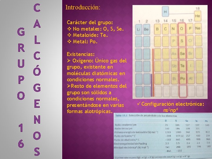 G R U P O 1 6 C A L C Ó G E G R U P O 1 6 C A L C Ó G E