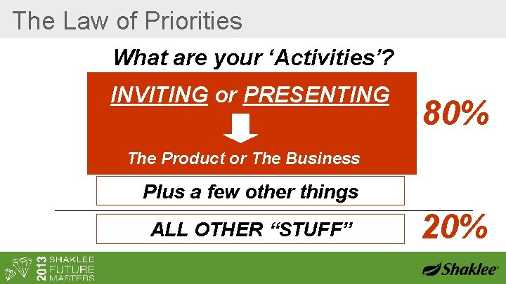 The Law of Priorities What are your ‘Activities’? INVITING or PRESENTING 80% The Product