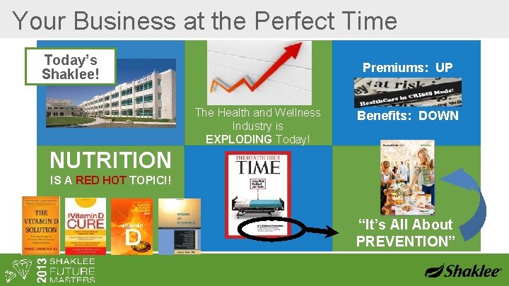 Your Business at the Perfect Time Today’s Shaklee! Premiums: UP The Health and Wellness