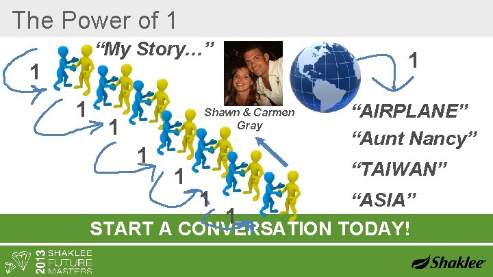 The Power of 1 “My Story…” 1 1 1 Shawn & Carmen Gray 1