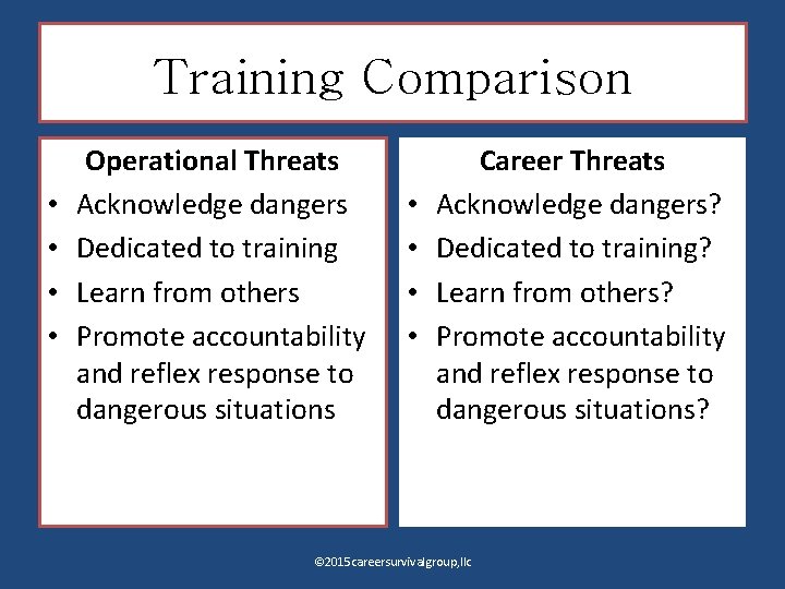 Training Comparison • • Operational Threats Acknowledge dangers Dedicated to training Learn from others