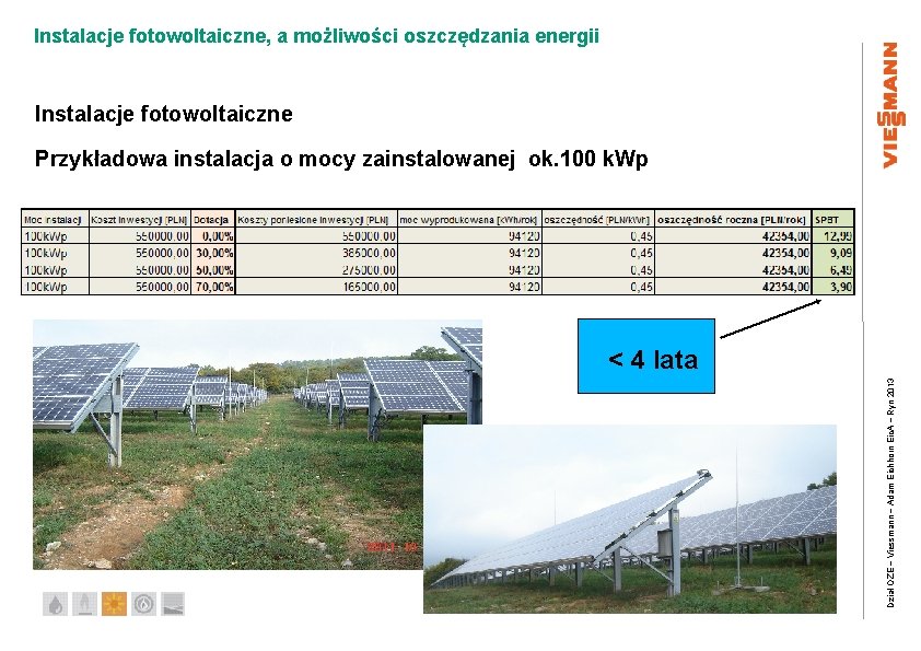 Instalacje fotowoltaiczne, a możliwości oszczędzania energii Instalacje fotowoltaiczne Przykładowa instalacja o mocy zainstalowanej ok.