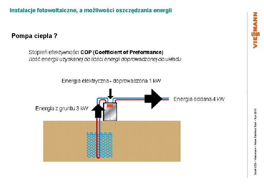 Instalacje fotowoltaiczne, a możliwości oszczędzania energii Dział OZE – Viessmann – Adam Eichhorn Eic.