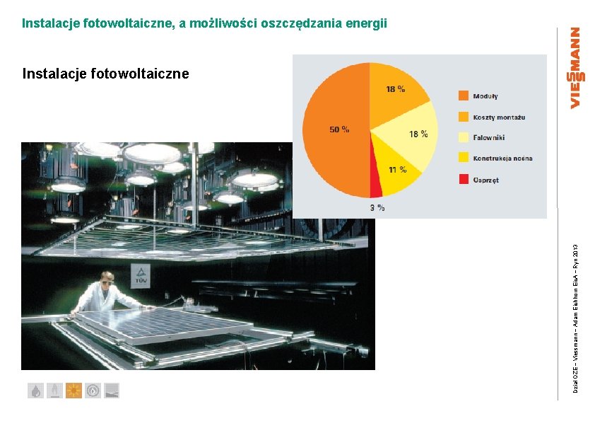 Instalacje fotowoltaiczne, a możliwości oszczędzania energii Dział OZE – Viessmann – Adam Eichhorn Eic.