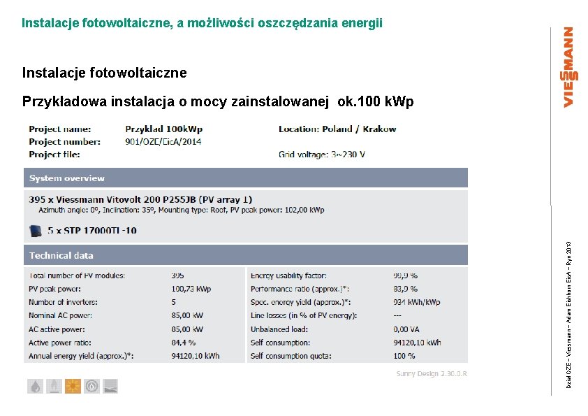 Instalacje fotowoltaiczne, a możliwości oszczędzania energii Instalacje fotowoltaiczne Dział OZE – Viessmann – Adam Instalacje fotowoltaiczne, a możliwości oszczędzania energii Instalacje fotowoltaiczne Dział OZE – Viessmann – Adam