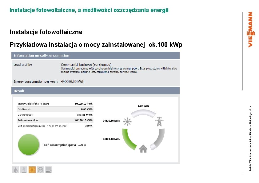 Instalacje fotowoltaiczne, a możliwości oszczędzania energii Instalacje fotowoltaiczne Dział OZE – Viessmann – Adam