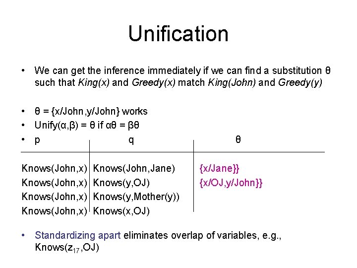 Unification • We can get the inference immediately if we can find a substitution