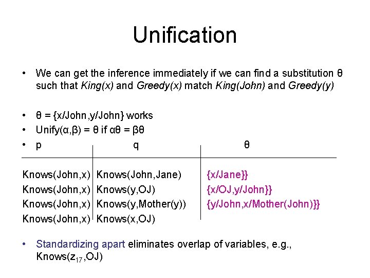 Unification • We can get the inference immediately if we can find a substitution