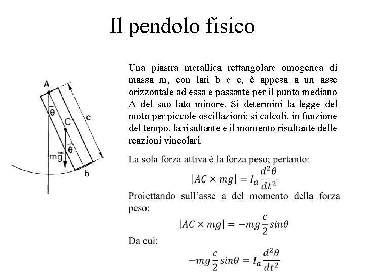 Il pendolo fisico Una piastra metallica rettangolare omogenea di massa m, con lati b