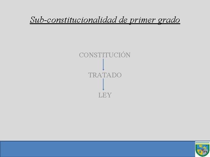 Sub-constitucionalidad de primer grado CONSTITUCIÓN TRATADO LEY 