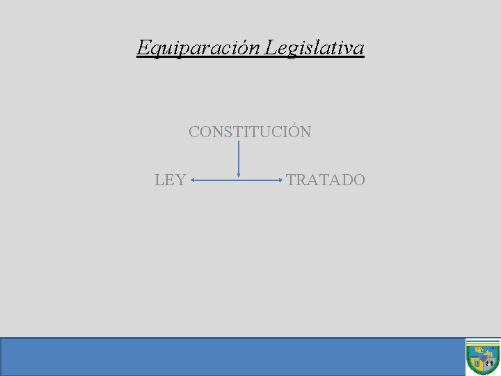 Equiparación Legislativa CONSTITUCIÓN LEY TRATADO 