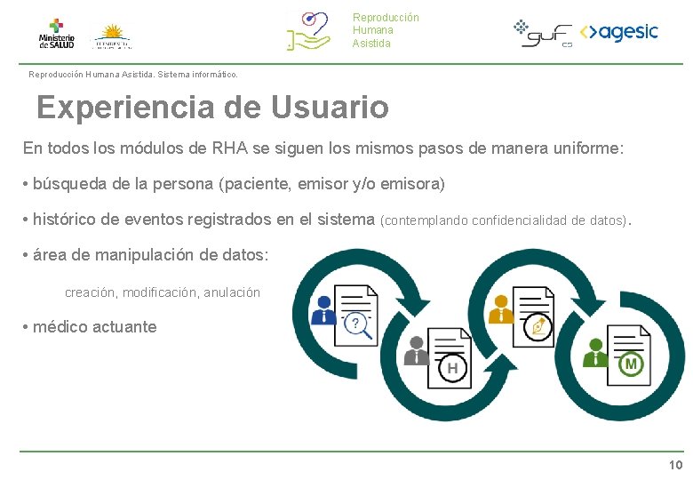 Reproducción Humana Asistida. Sistema informático. Experiencia de Usuario En todos los módulos de RHA