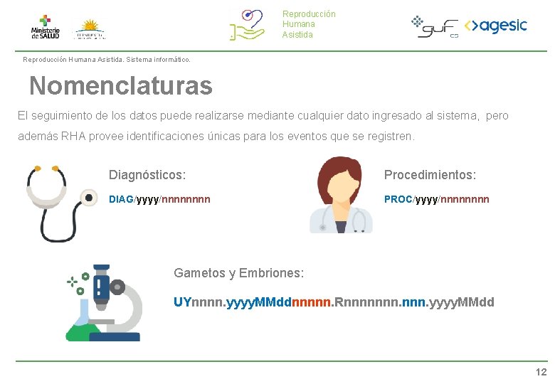 Reproducción Humana Asistida. Sistema informático. Nomenclaturas El seguimiento de los datos puede realizarse mediante