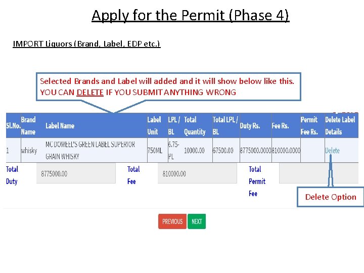 Apply for the Permit (Phase 4) IMPORT Liquors (Brand, Label, EDP etc. ) Selected