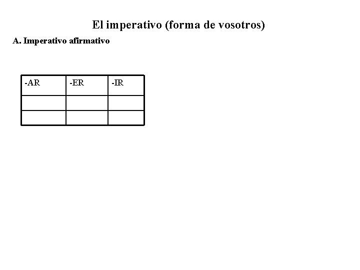  El imperativo (forma de vosotros) A. Imperativo afirmativo -AR -ER -IR 
