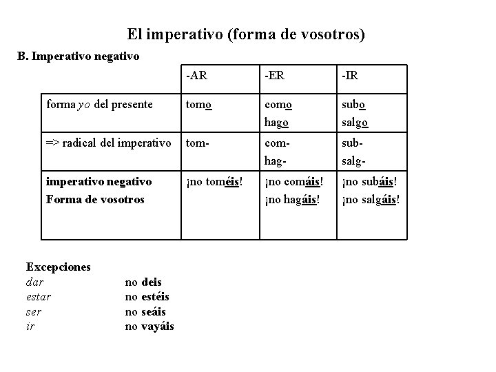  El imperativo (forma de vosotros) B. Imperativo negativo -AR -ER -IR tomo como