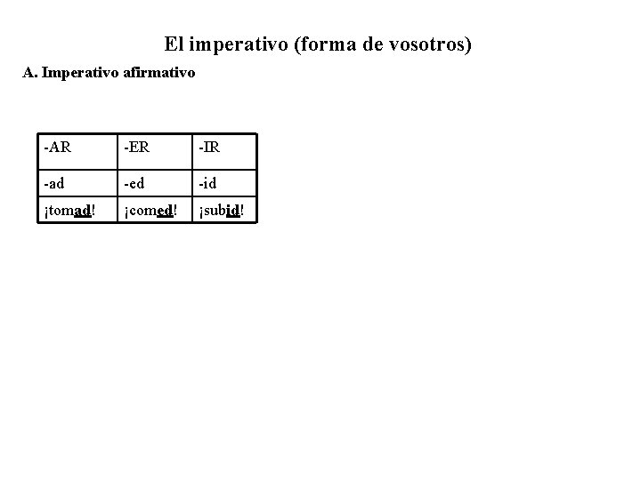  El imperativo (forma de vosotros) A. Imperativo afirmativo -AR -ER -IR -ad -ed
