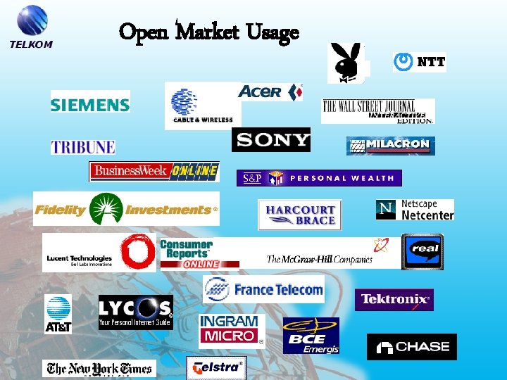 Open Market Usage 