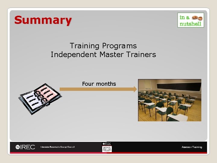 Summary Training Programs Independent Master Trainers Four months Assessor Training 