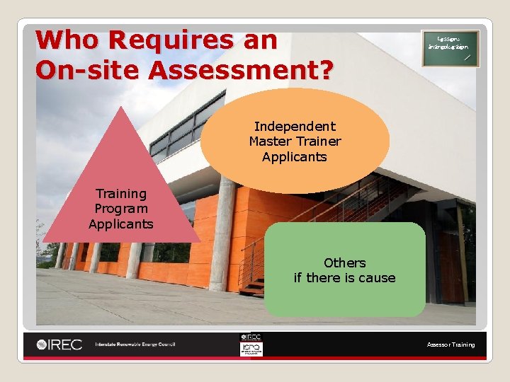 Who Requires an On-site Assessment? Lesson: Introduction Independent Master Trainer Applicants Training Program Applicants