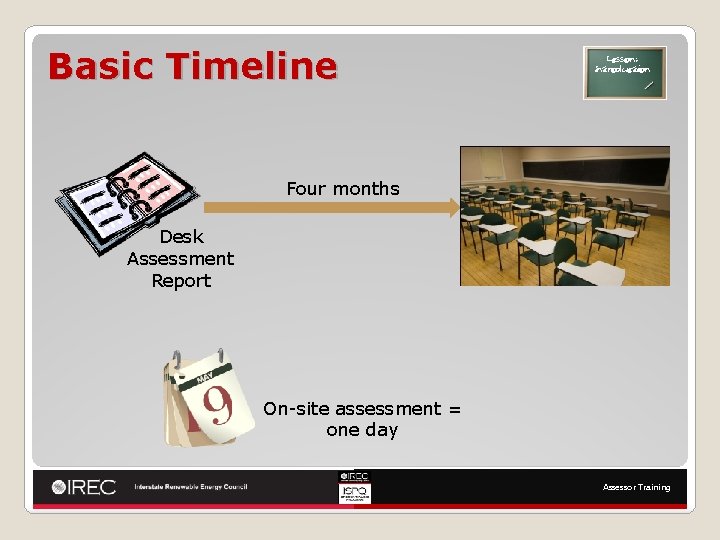 Basic Timeline Lesson: Introduction Four months Desk Assessment Report On-site assessment = one day