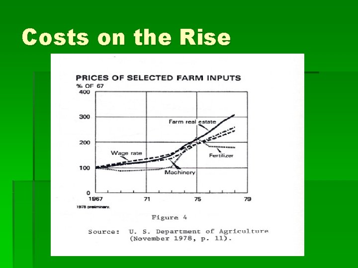 Costs on the Rise Costs on the Rise