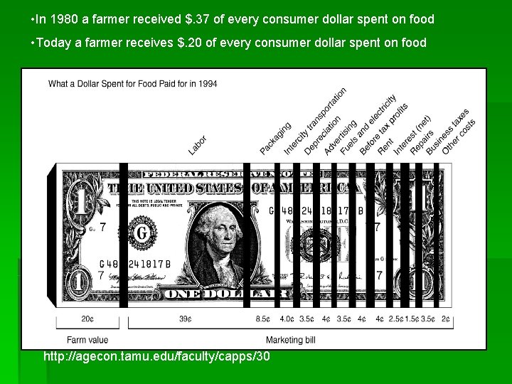 • In 1980 a farmer received $. 37 of every consumer dollar spent • In 1980 a farmer received $. 37 of every consumer dollar spent
