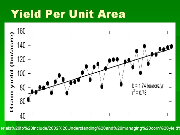 Yield Per Unit Area terials%20 to%20 include/2002%20 Understanding%20 and%20 managing%20 corn%20 yield% Yield Per Unit Area terials%20 to%20 include/2002%20 Understanding%20 and%20 managing%20 corn%20 yield%