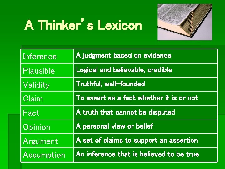 A Thinker’s Lexicon Inference A judgment based on evidence Plausible Logical and believable, credible