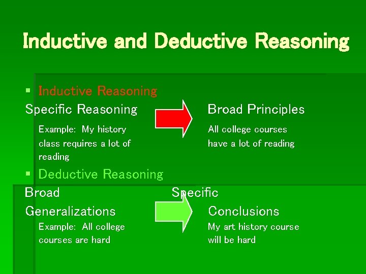 Inductive and Deductive Reasoning § Inductive Reasoning Specific Reasoning Example: My history class requires