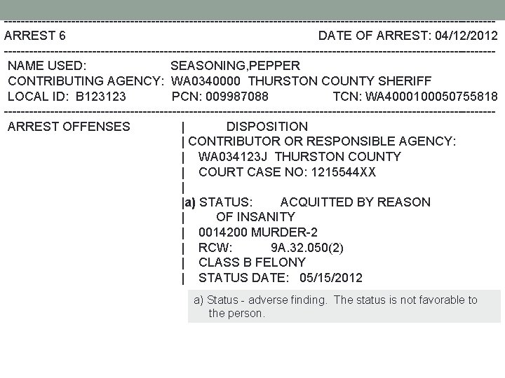 ----------------------------------------------------------ARREST 6 DATE OF ARREST: 04/12/2012 ---------------------------------------------------------- NAME USED: SEASONING, PEPPER CONTRIBUTING AGENCY: WA